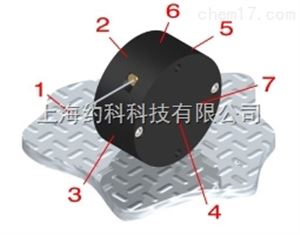 YK170系列微小型位移传感器 YK170系列